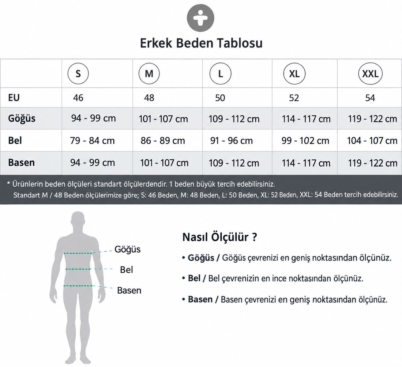 AXEL