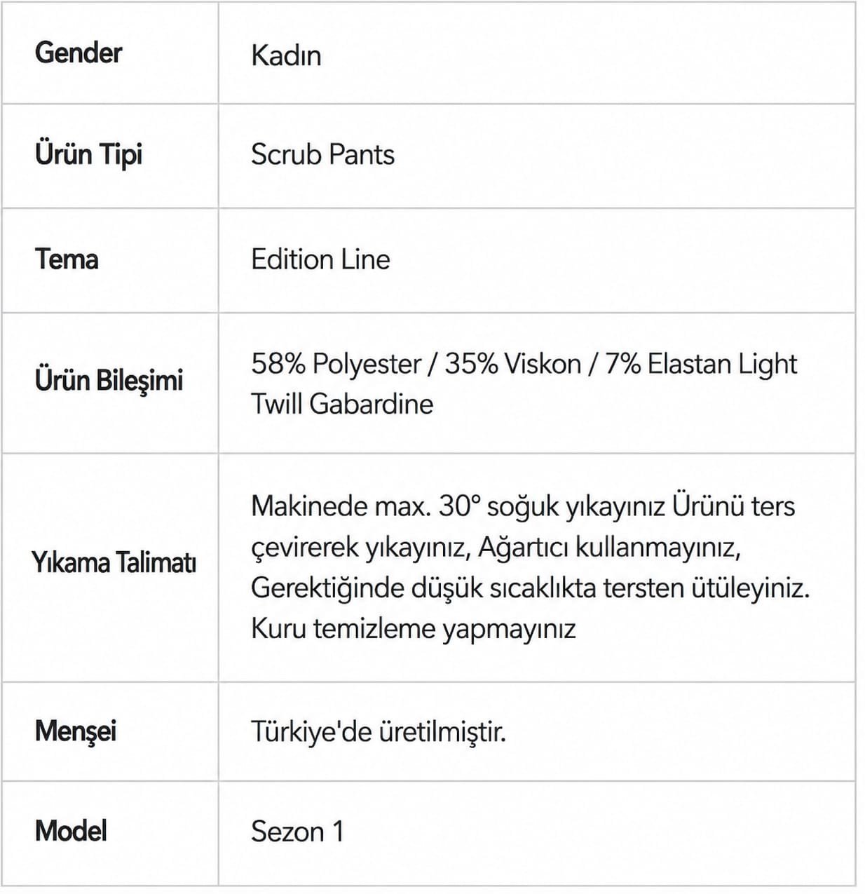 MELIS