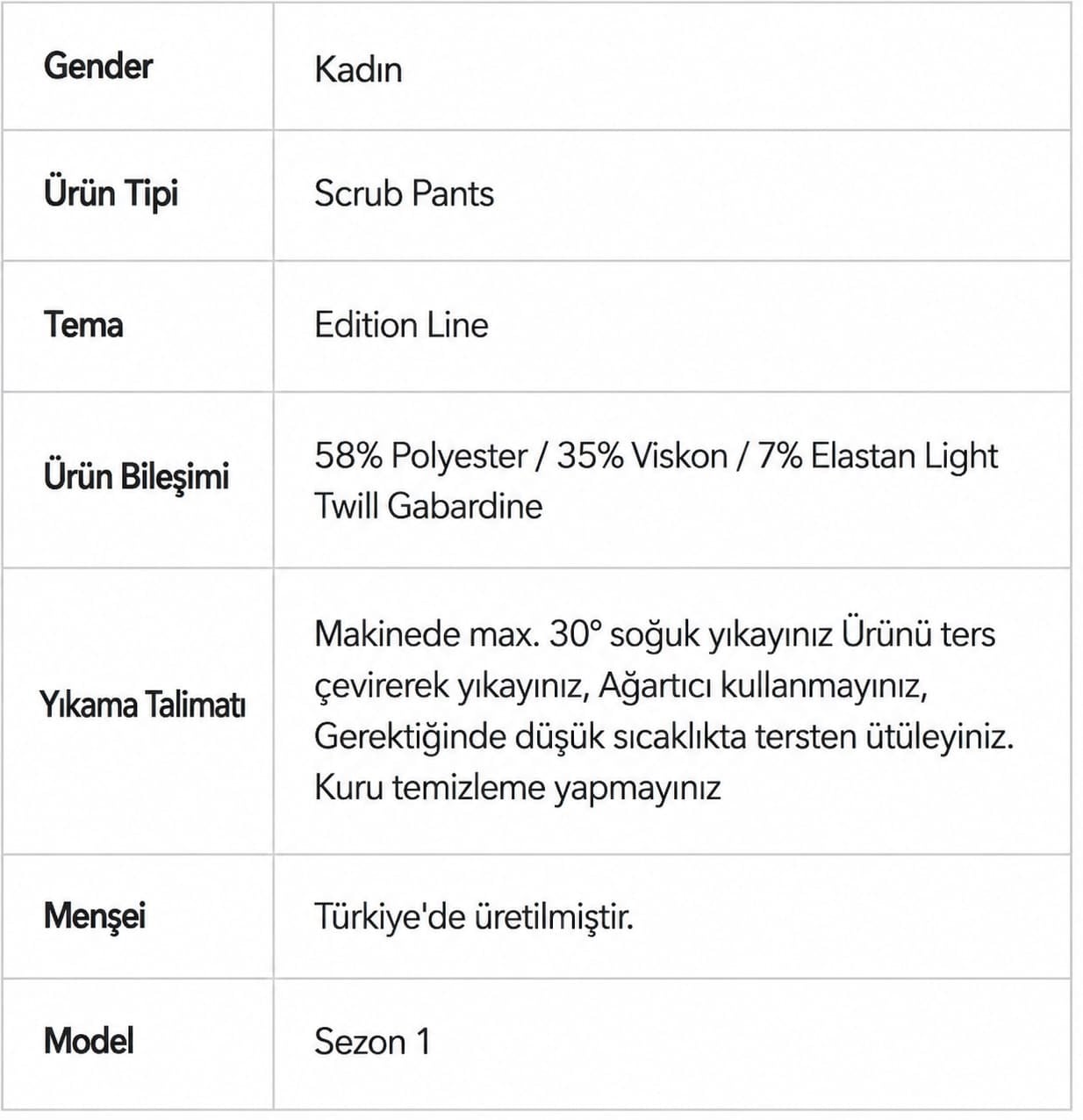 MELIS