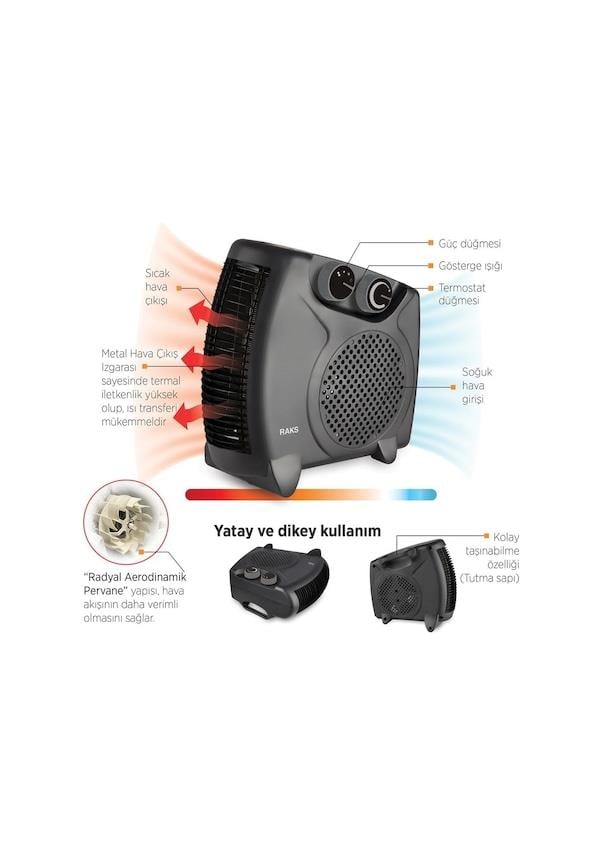 RAKS PF 20 BLACK FANLI ELEKTRİKLİ SOBAISITICILAR