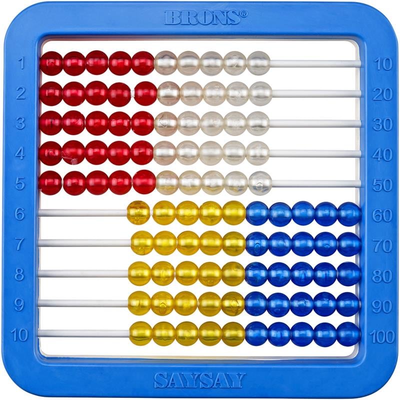 Brons Lüx Mihsap Saysay Abaküs