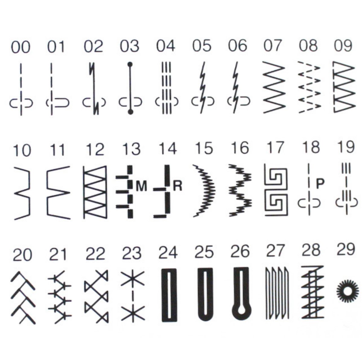 Janome 2030DC Elektronik Dikiş Makinesi