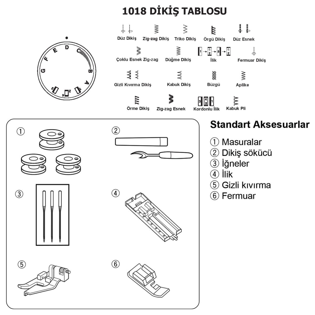 Janome TR 1018 Dikiş Makinesi