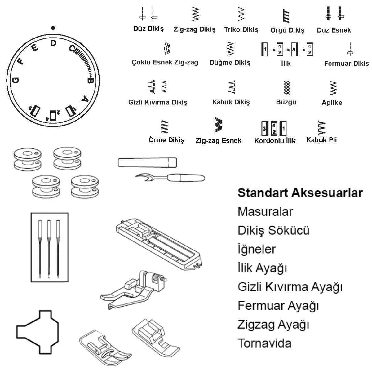 Janome TR 2018 Dikiş Makinesi