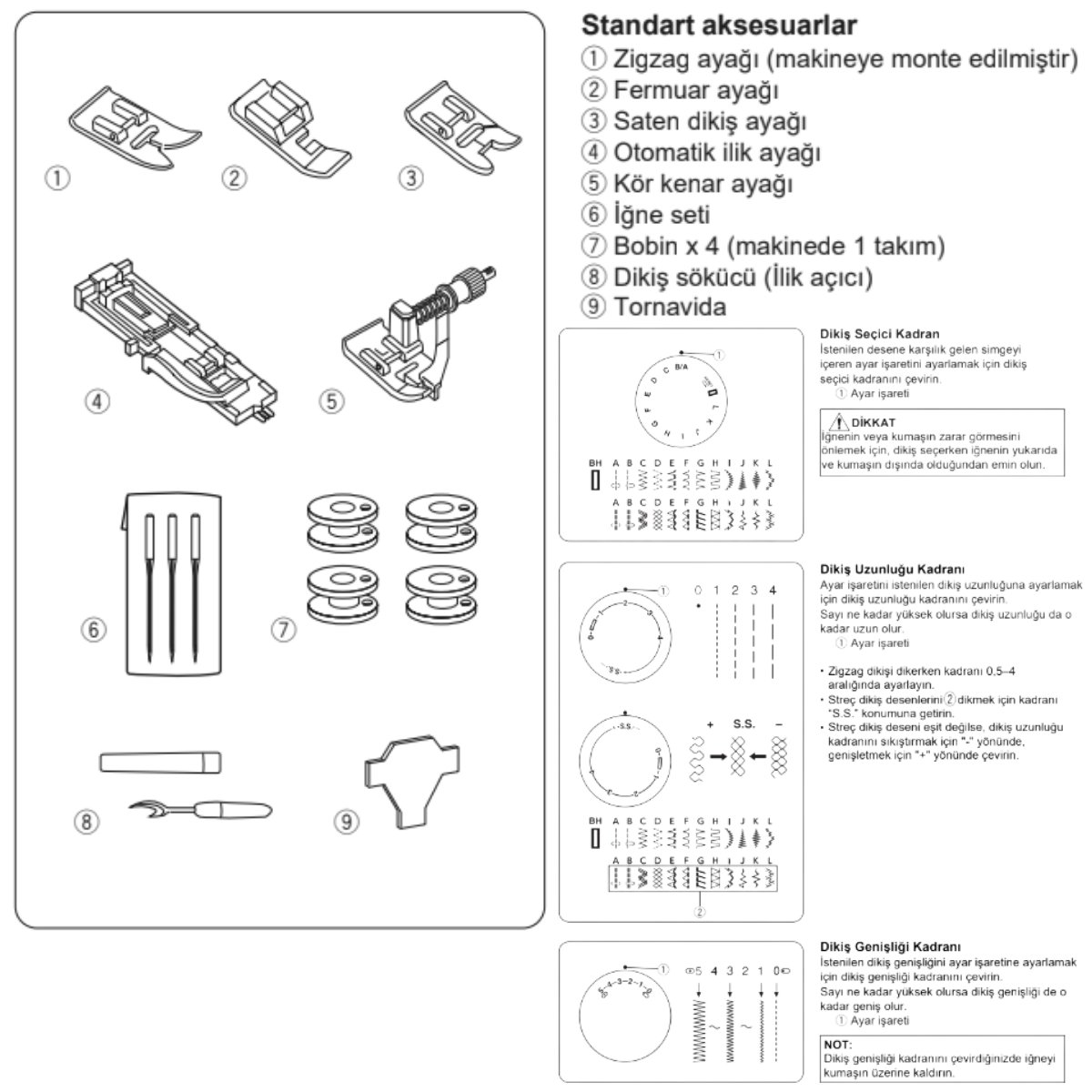 Janome TR 2023 Dikiş Makinesi