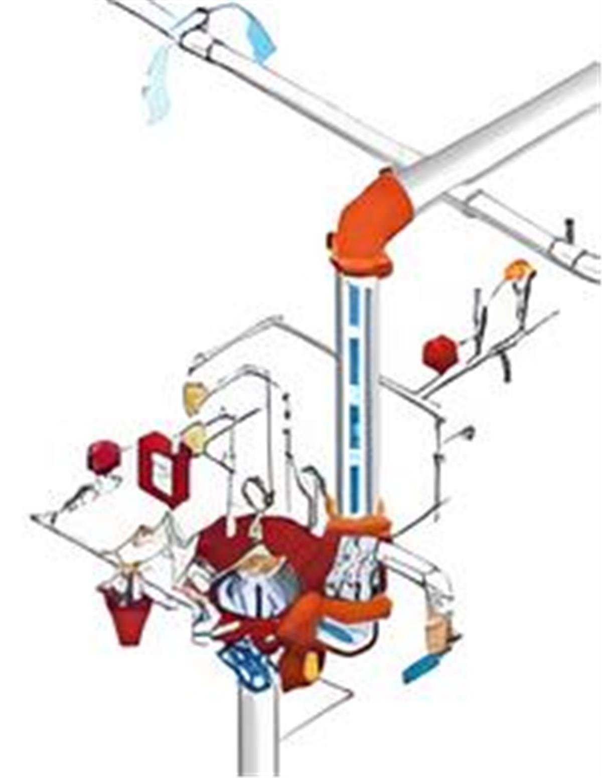 Baskın Tip Sprinkler Sistemi