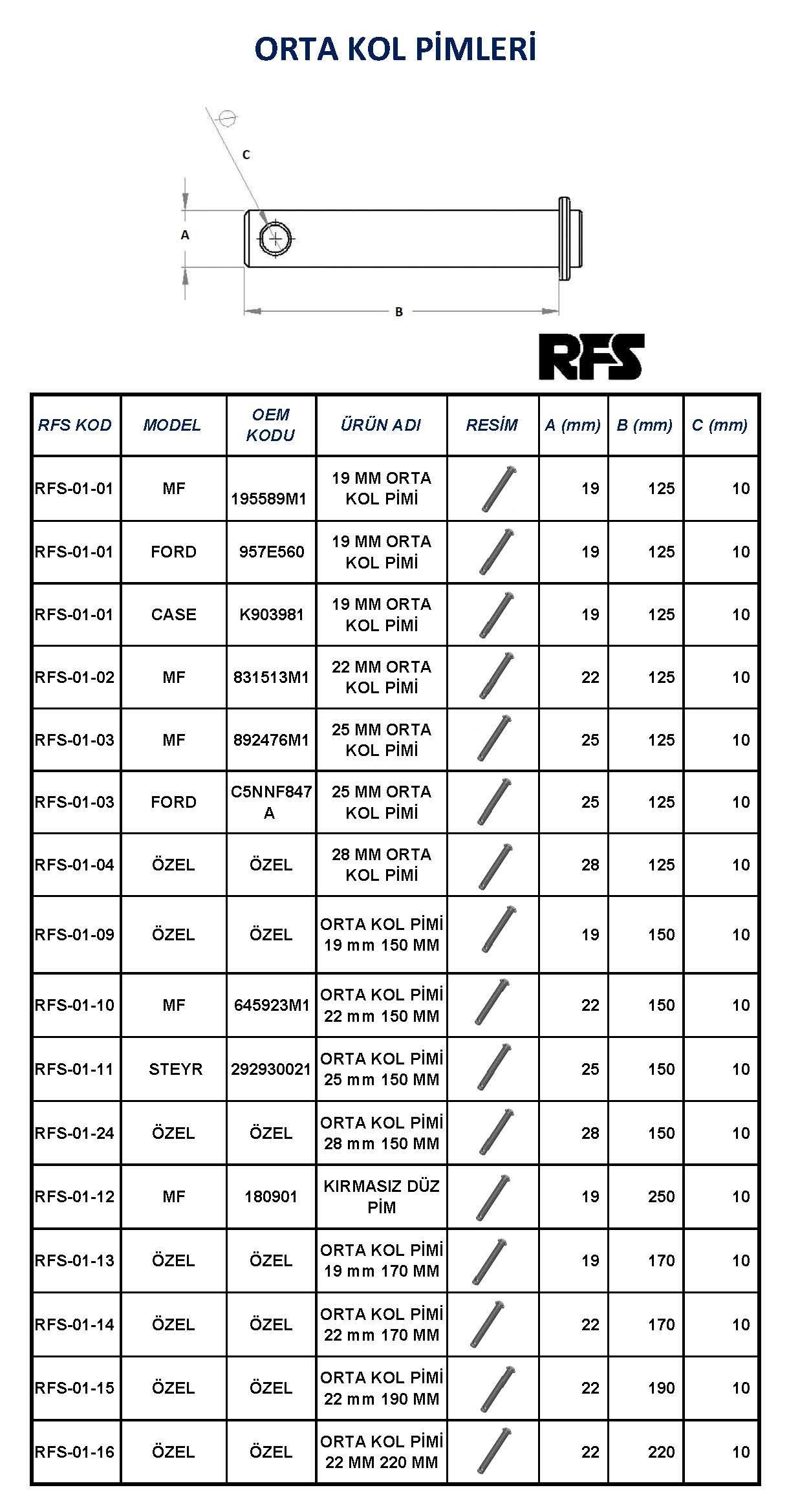 orta-kol-pimi-22-mm-220-mm-0-b27f.jpg