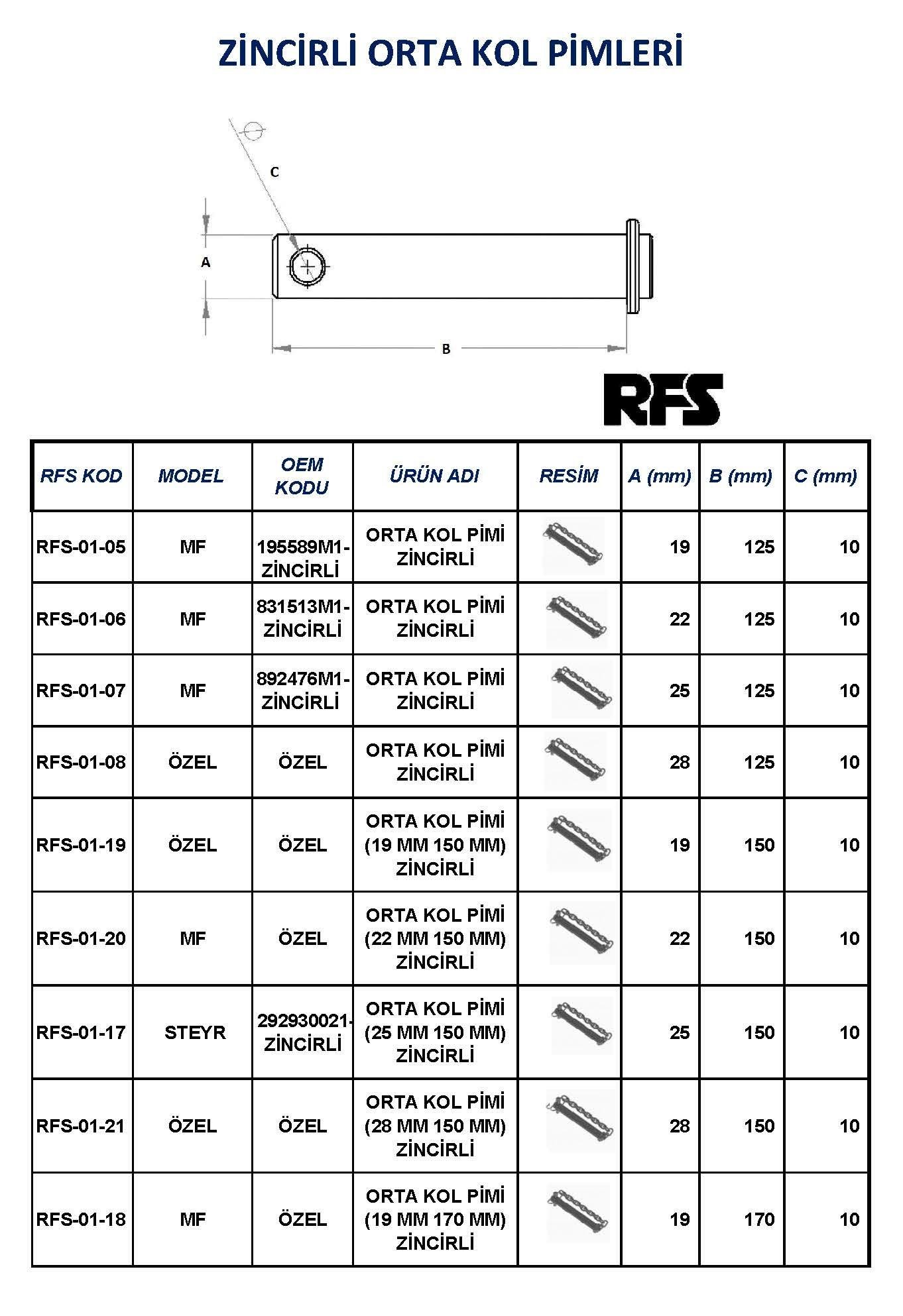 orta-kol-pimi-28-mm-150-mm-8-d8a8.jpg