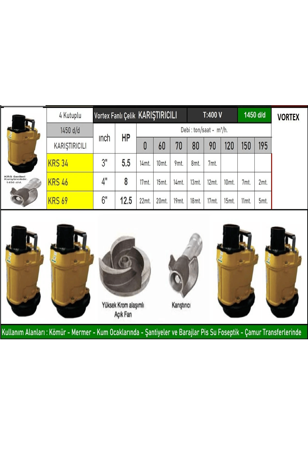 KRS34 5.5 HP 1450 Devir Çelik Fanlı Karıştırıcılı Endüstriyel Tip Pis Su Dalgıç Çamur Pompası