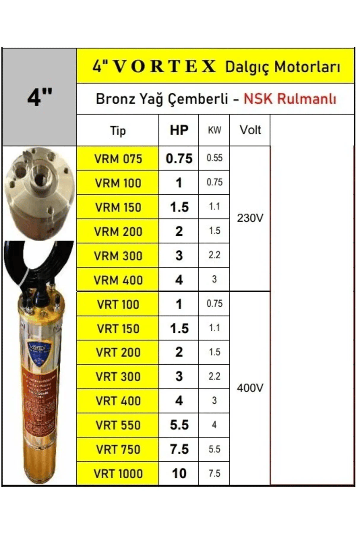 VRT 550 5.5 HP 380v Bronz Yağ Çemberli NSK Rulmanlı 4
