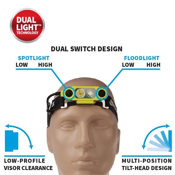 5462GX Nightstick DICATA™ Dual-Light ATEX Kafa Feneri