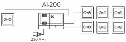ALCAD AI-200 UHF/VHF Anten Yükselticisi (24 dB)