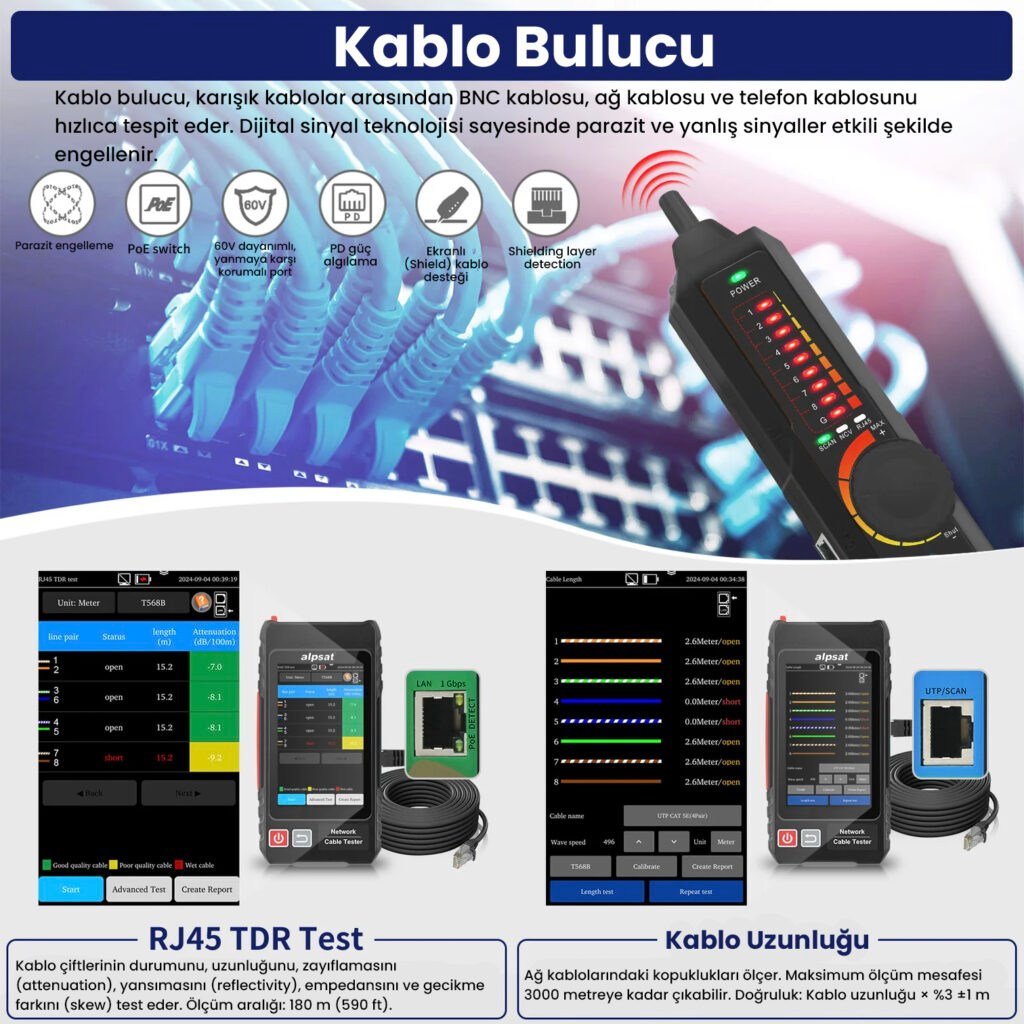 Alpsat AS322 Çok Fonksiyonlu RJ45 Ağ Kablosu Test Cihazı