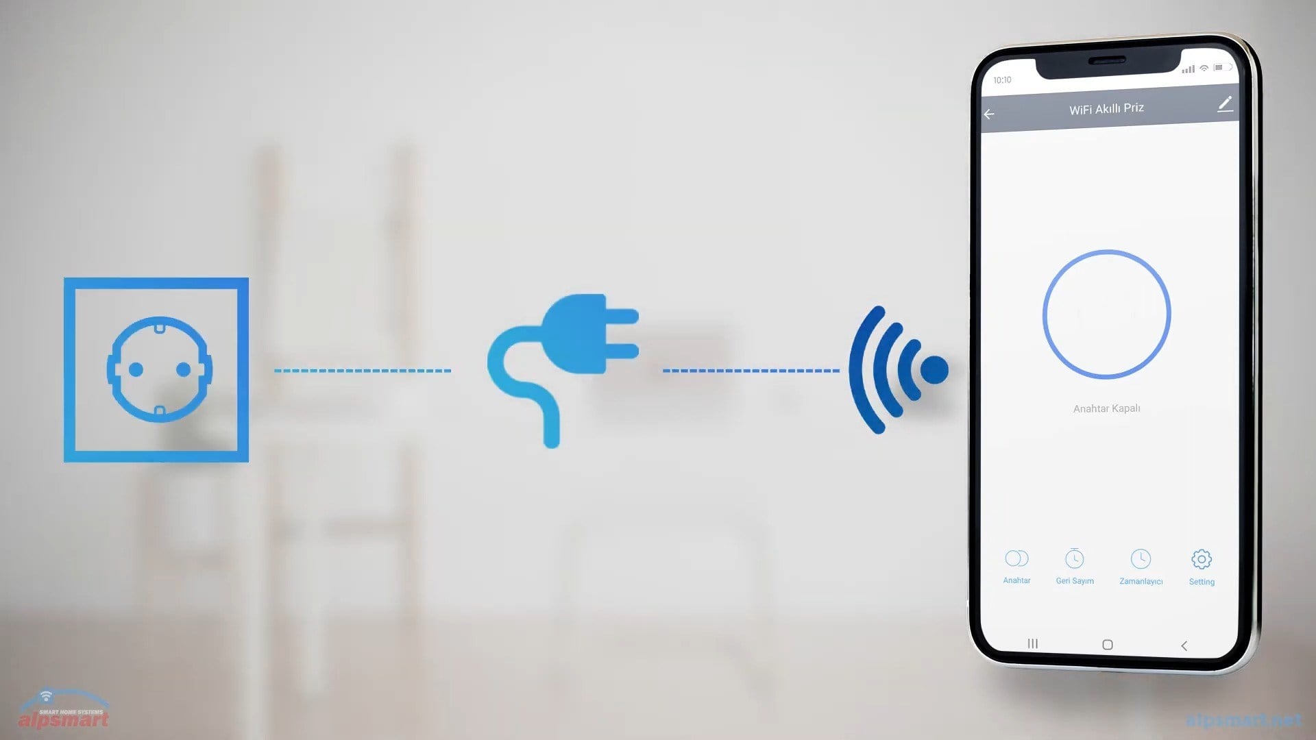 Alpsmart AS-816EU Akıllı Wi-Fi Priz 16A
