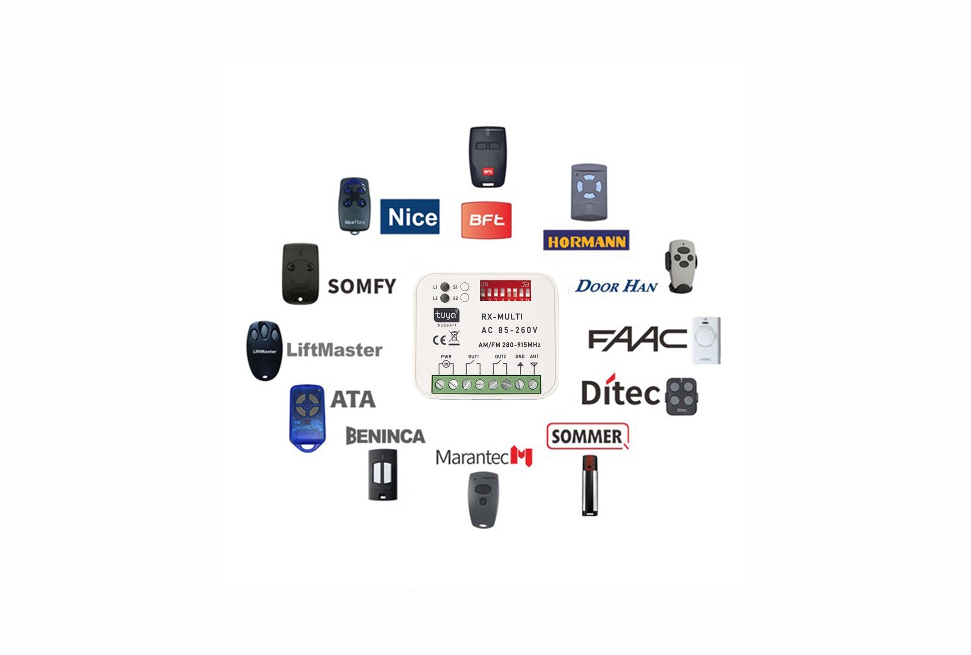 Alpsmart AS-865 Wi-Fi ve 433  Mhz Akıllı Tuya Destekli  Bariyer, Kayar Kapı, Kepenk  Kontrol Kartı  (Çift Kanal)