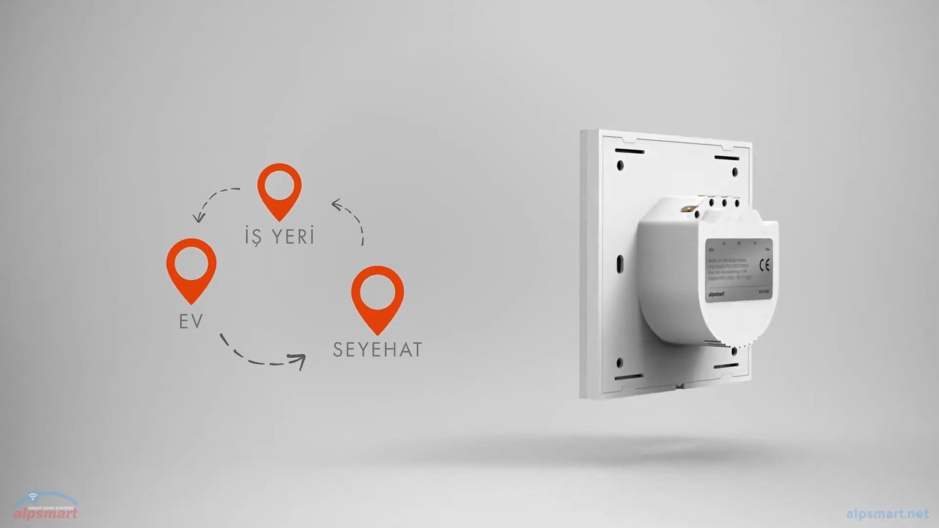 Alpsmart AS-872 EU Akıllı Wi-Fi Çiftli Duvar Anahtarı
