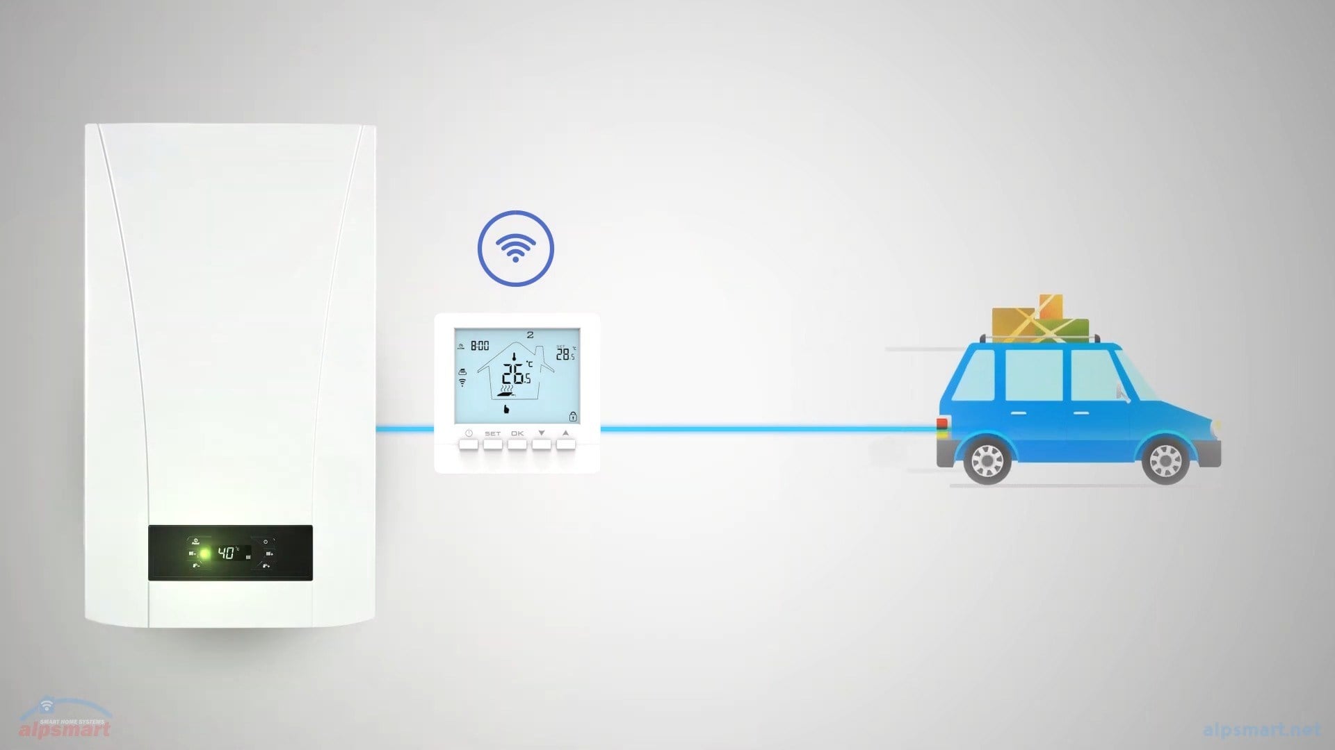 Alpsmart AS-880K Akıllı Wi-Fi Kombi Kontrol Termostatı