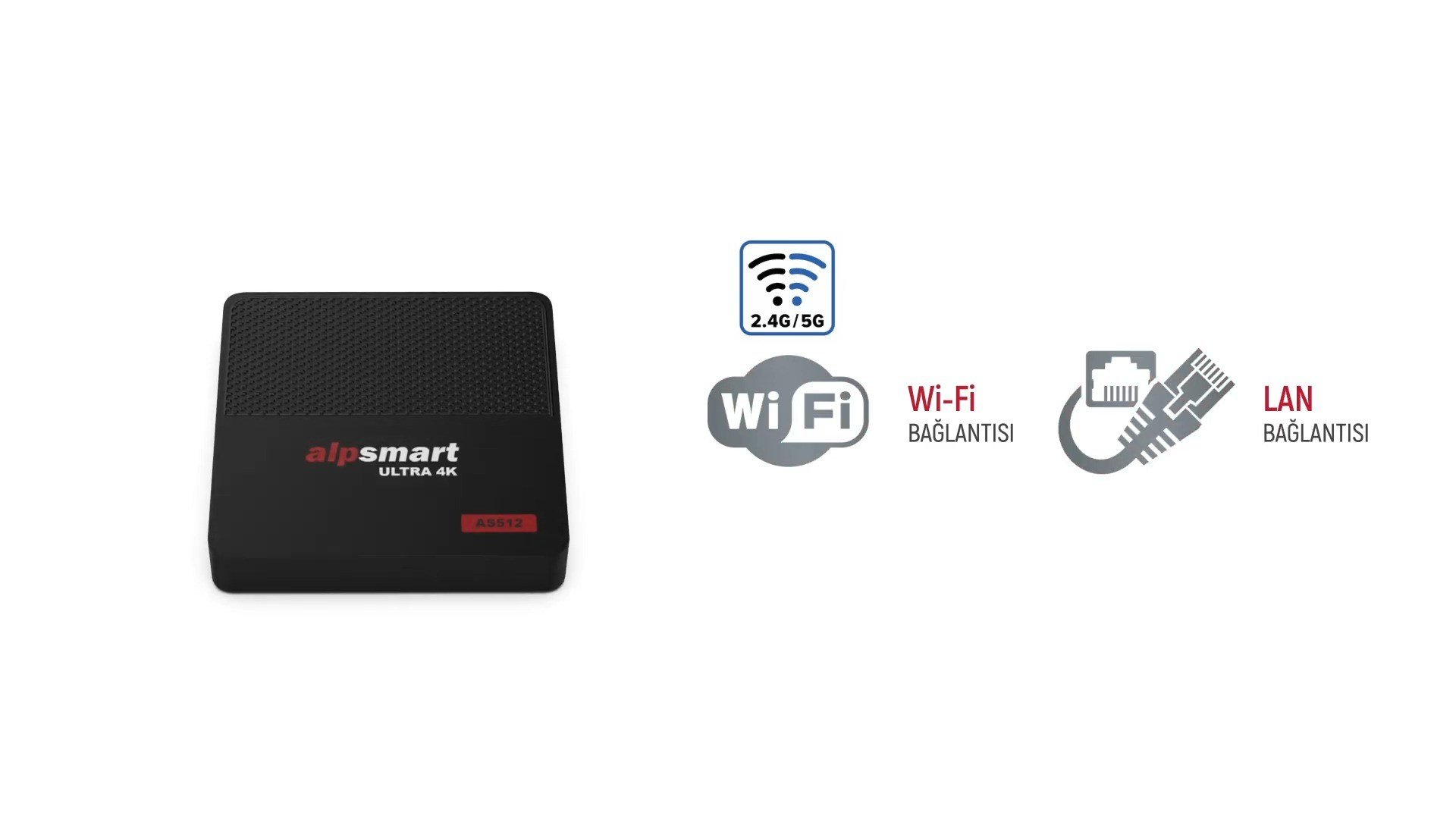 Alpsmart AS510 Android 12 TV Box 2GB RAM / 16GB Hafıza
