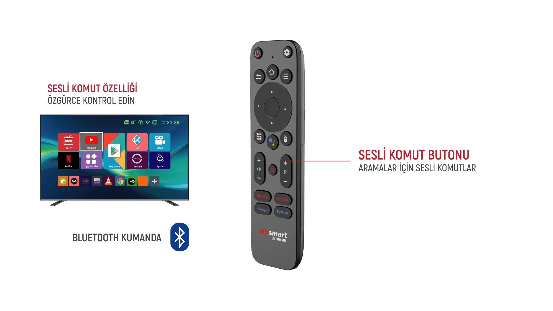 Alpsmart AS512 Android 12 TV Box 2GB RAM / 16GB Hafıza