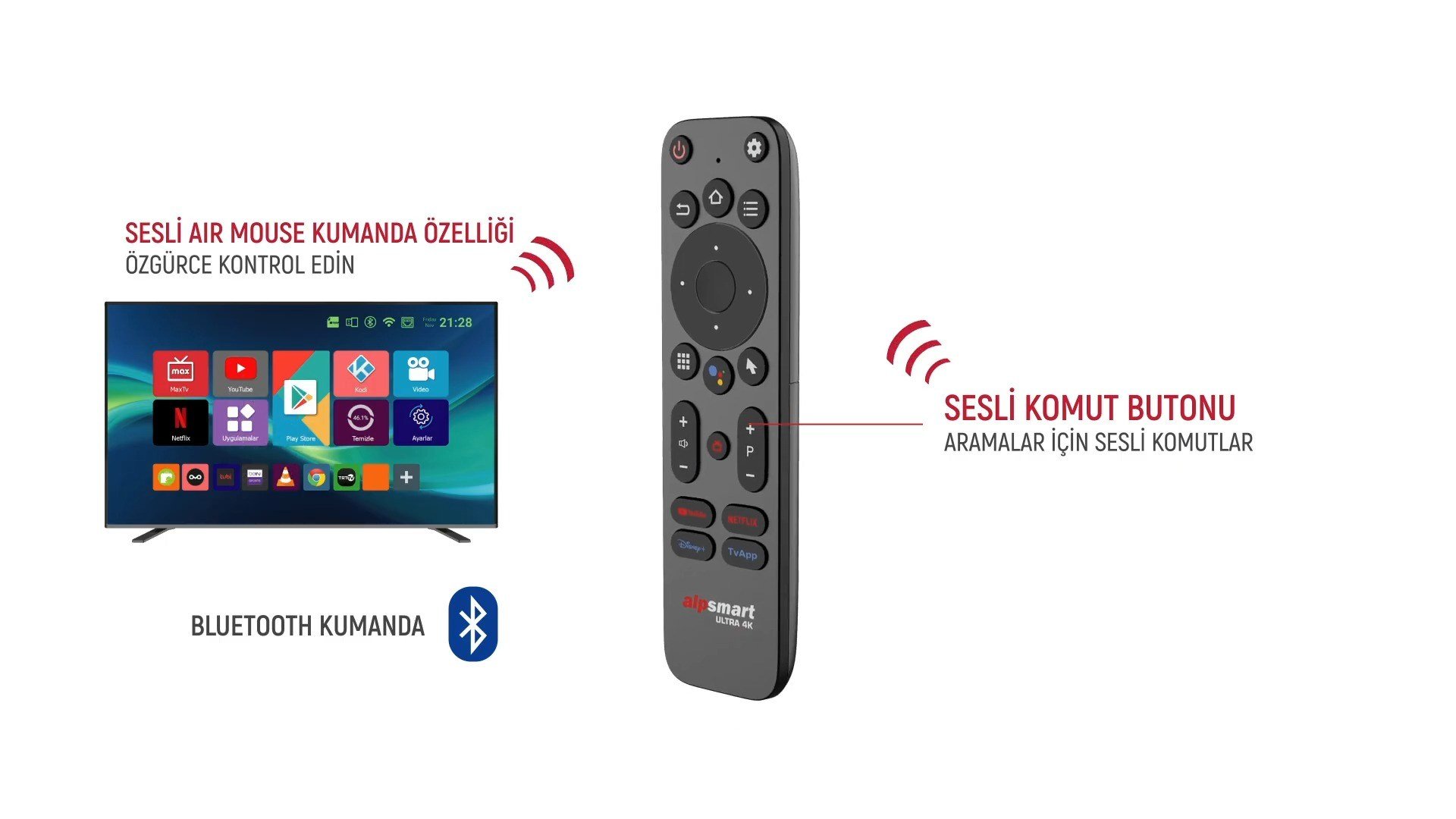 Alpsmart AS514 Android 12 TV Box 4GB RAM / 32GB Hafıza