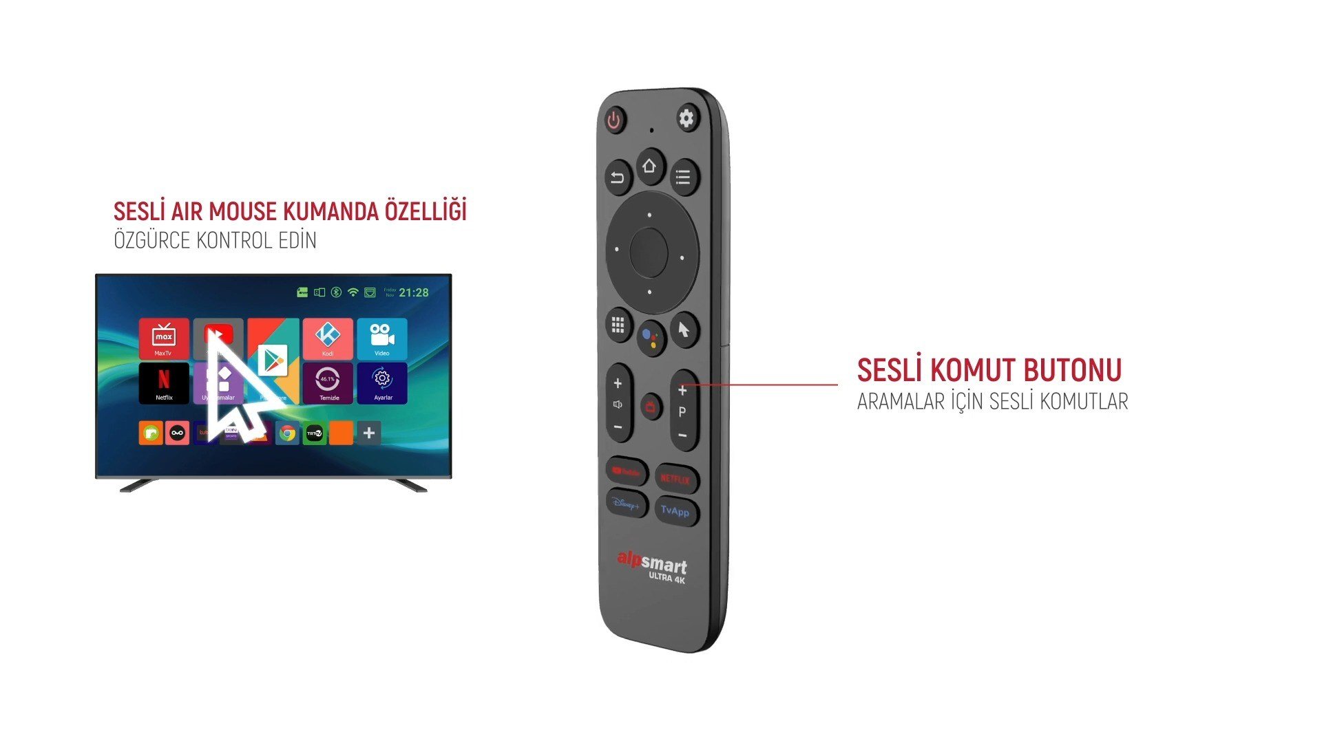 Alpsmart AS516 Android 12 TV Box 4GB RAM / 64GB Hafıza