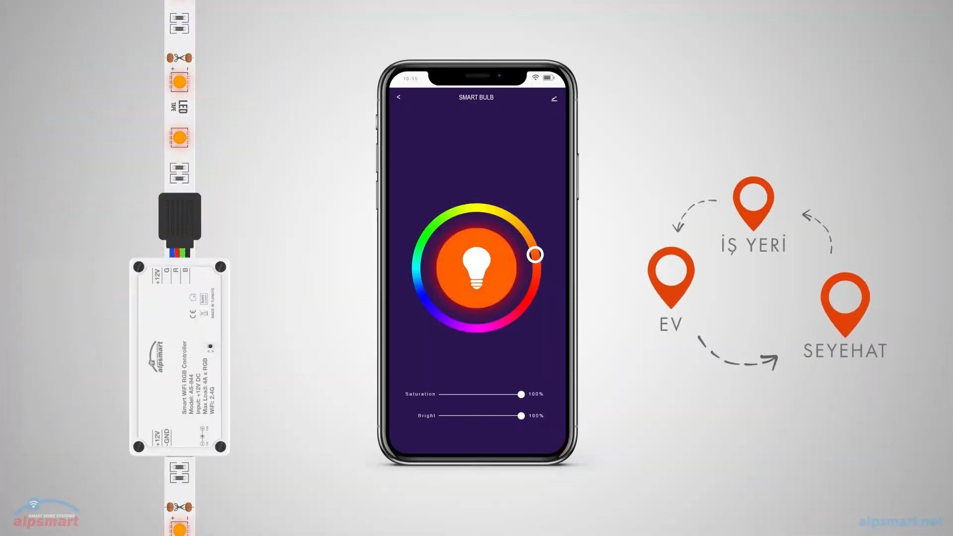Alpsmart AS844 Akıllı Wi-Fi RGB LED Şerit Kontrolcüsü