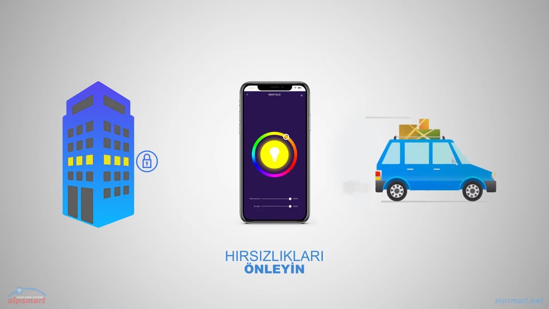 Alpsmart AS844 Akıllı Wi-Fi RGB LED Şerit Kontrolcüsü