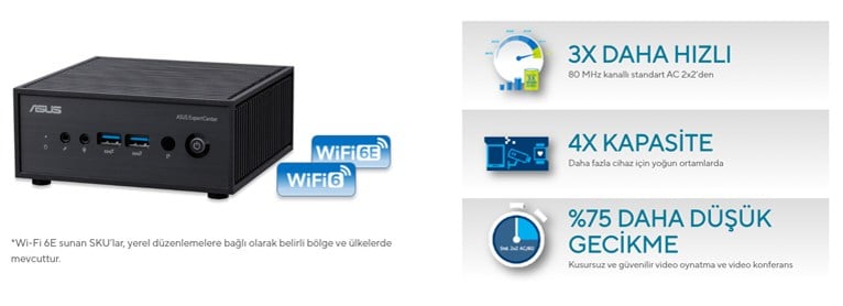 Asus MiniPC PN42-SN004AV N100 4GB 128GB M.2 SSD WIN11PRO  HDMI / DP / VGA / Wi-Fi / Bluetooth / VESA)