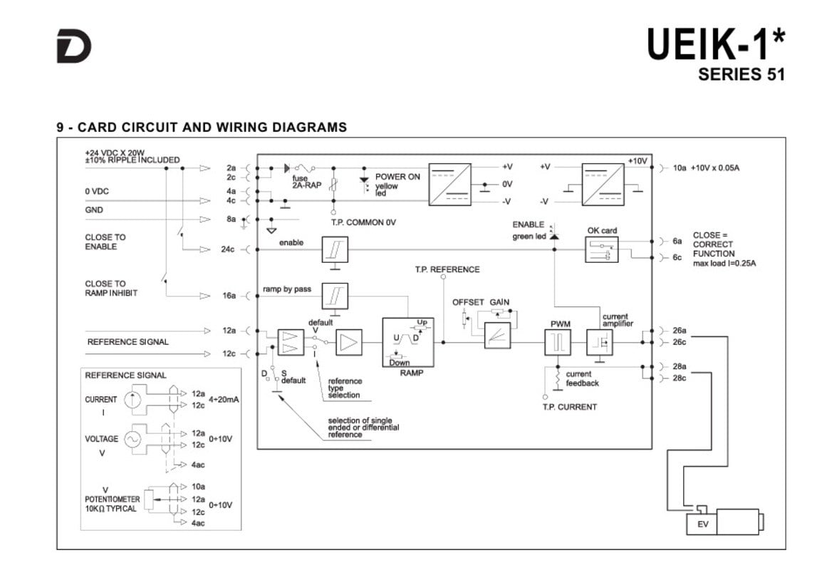 DUPLOMATIC UEIK-11/51-24 Amplifikatör Kartı