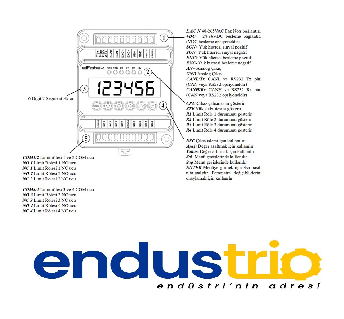 Elfatek TMU.IND.TGR.08.02.00 İndikatör Tek Girişli Analog (48–265 VAC)