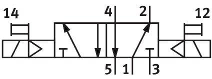 Festo - VSNC-F-B52-D-N14-F8