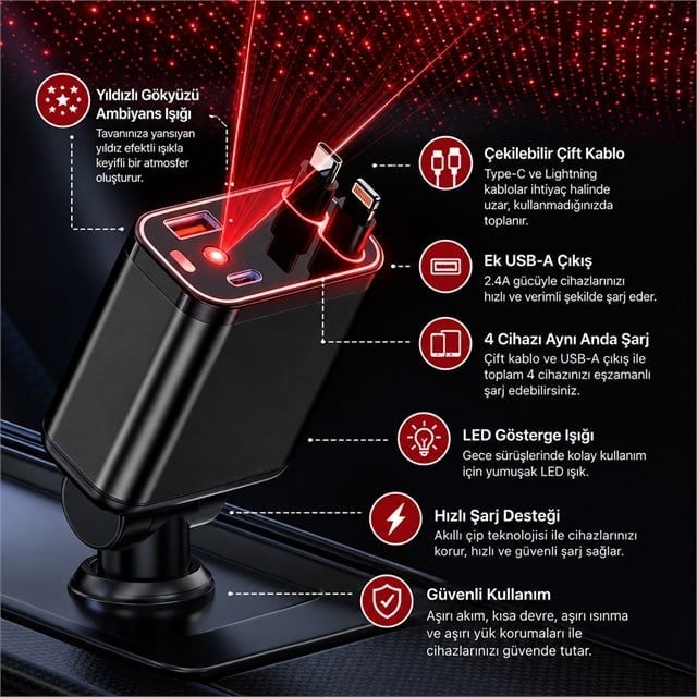 Hello HL-29871 Araç Çakmaklık Şarj Cihazı Dahili Çekilebilir Type-C Lightning Çift Kablo Ambiyans Işıklı