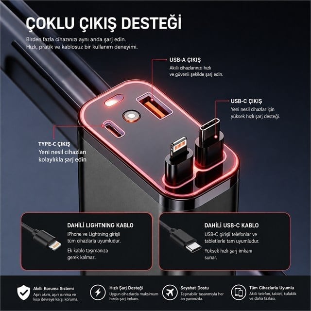 Hello HL-29871 Araç Çakmaklık Şarj Cihazı Dahili Çekilebilir Type-C Lightning Çift Kablo Ambiyans Işıklı