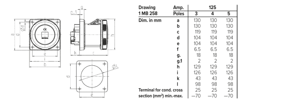 Mennekes 1455 125A 4P 110V IP67 Panel Tipi CEE Priz 1455