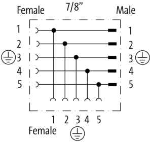 Murr Elektronik 7700-A5T01-0000000 Mini (7/8) 5 Pole T Konnektör (1 Erkek / 2 Dişi)