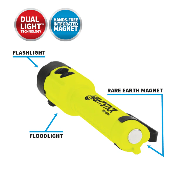 Nightstick XPP-5414GX ATEX Zone 0 Dual-Light Exproof El Feneri