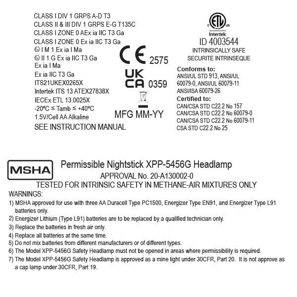 Nightstick XPP-5456G ATEX Zone 0 Ex-Proof Kafa Lambası