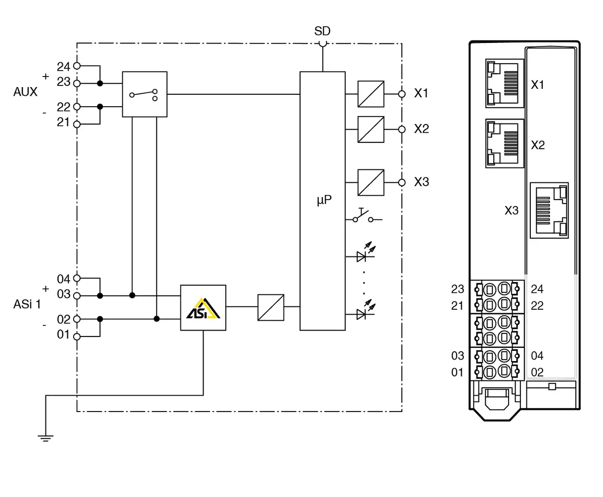 Pepperl+Fuchs VBG-EP1-KE5-D | AS-Interface PROFINET / EtherNet/IP Gateway