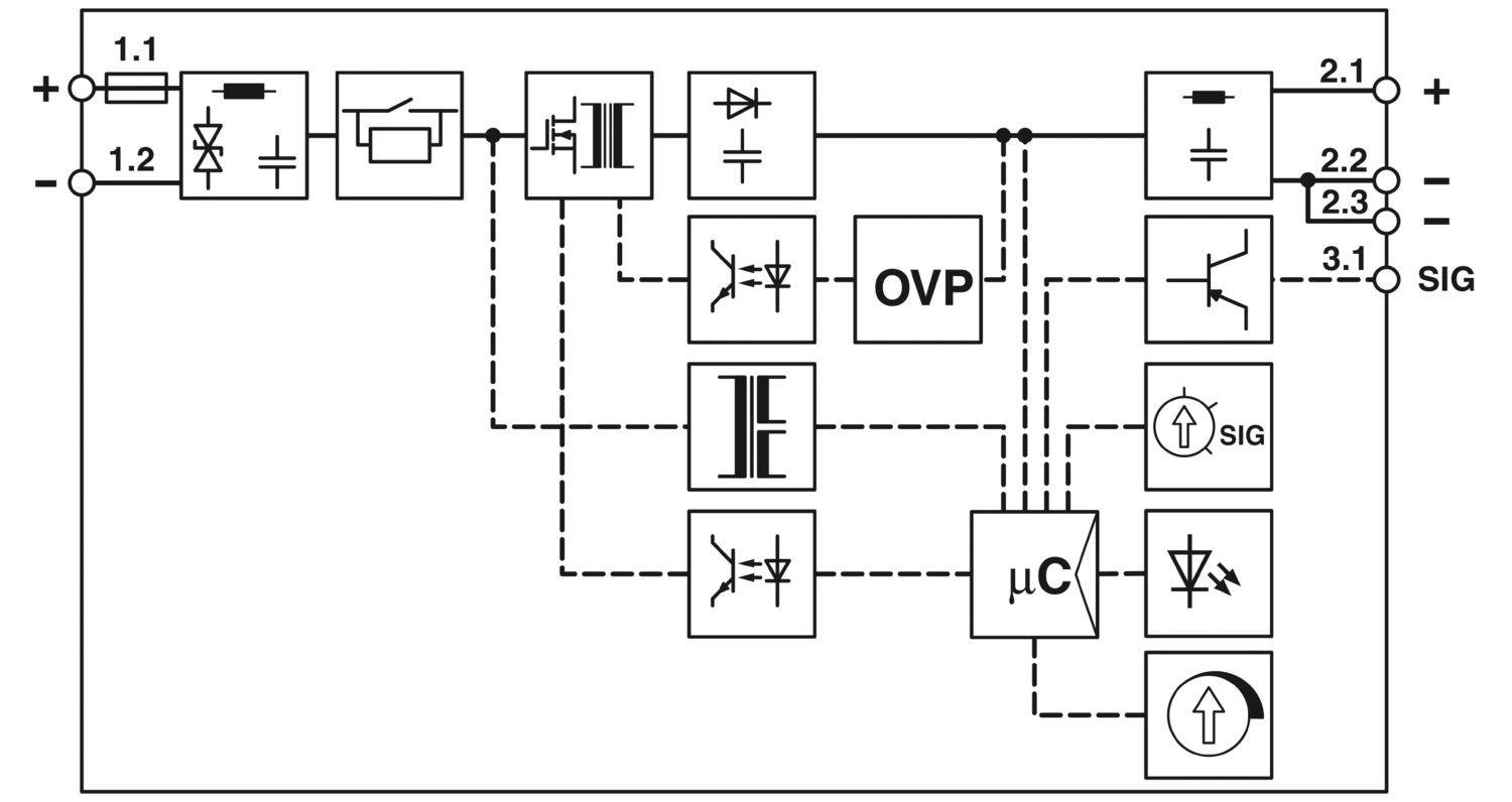 Phoenix Contact 1066708 QUINT4-PS/48-110DC/24DC/2.5/PT – DC/DC Dönüştürücü