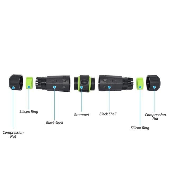 PowerMaster PM-24598 Dişi - Dişi IP68 Su Geçirmez 3.0 USB-A Konnektör