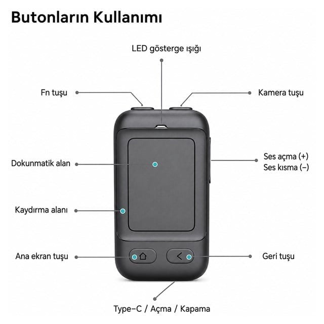 Powermaster PM-24935 Dokunmatik Yüzeyli Kablosuz Bluetooth Akıllı Telefon Kumandası Kamera TikTok Reels Kontroller