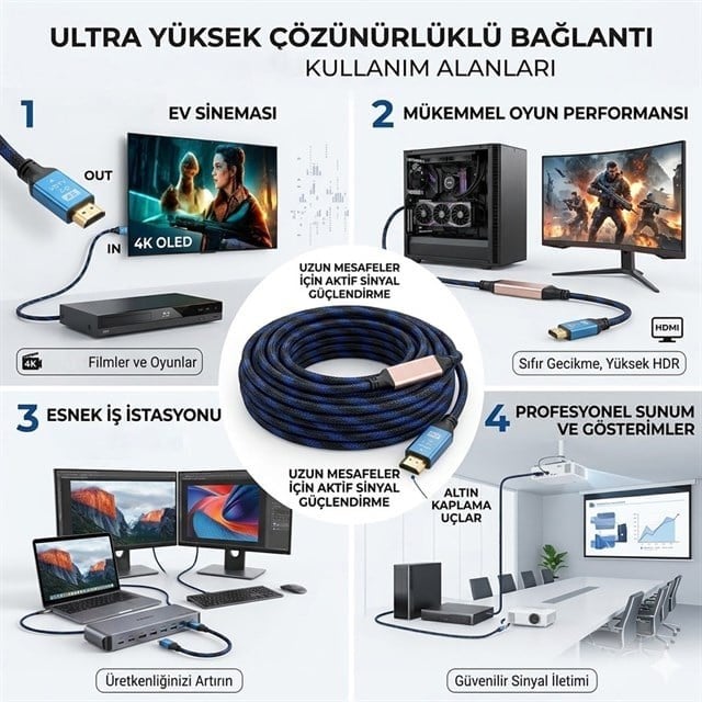 Powermaster PM-32806 Örgülü Chipsetli Çift Filtreli 40 Metre 4K HDMI 2.0 Görüntü Aktarım Kablosu