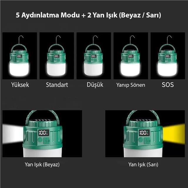 PowerMaster V65-3 24 Led 1200 MAH Solar Kamp Lambası