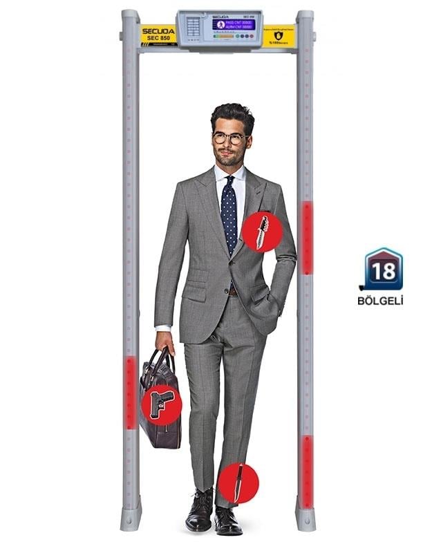 SECUDA SEC 850 METAL KAPI ÜST ARAMA DEDEKTÖRÜ