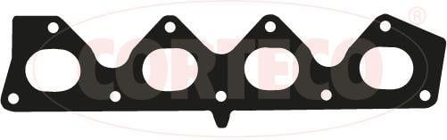 460147P EGSOZ MANİFOLD CONTASI