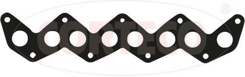 460430P EGSOZ MANİFOLD CONTASI