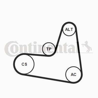 6PK1120K2 Multi V-Belt Kit