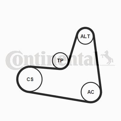 6PK1120K2 Multi V-Belt Kit