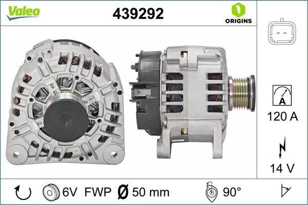 ALTERNATÖR 120A LGN II-TRAFIC II-MASTER II 1.9DCI-VIVARO II 2.0 16V-1.9-MOVANO 1.9-2.2-2.5 01 >