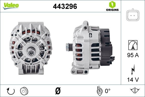 ALTERNATÖR 14V 87A RENAULT CLIO II 98> KANGOO 01> MEGANE I 96> SC NIC I 99> SYMBOL II 08> 1.4